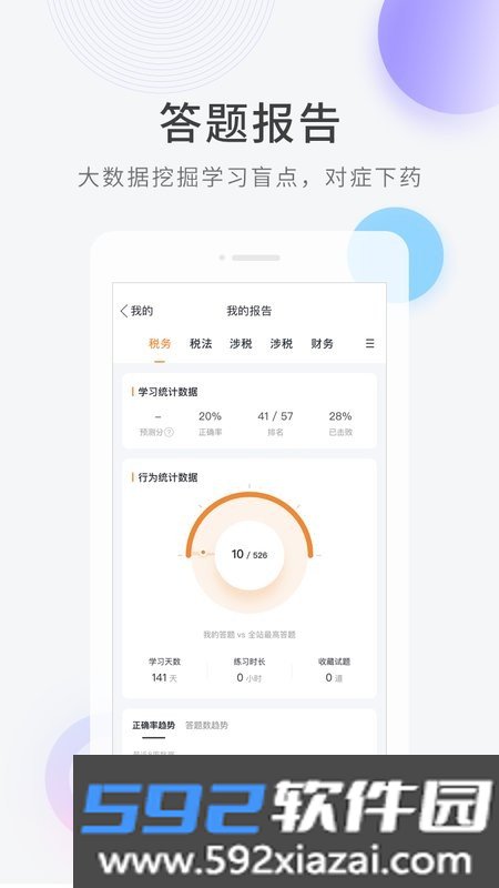 会计快题库