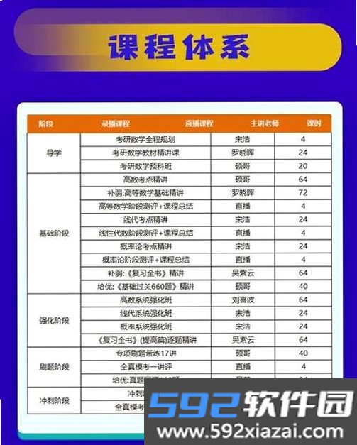 硕成课堂截图10