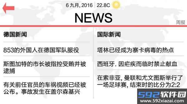 德国模拟器2内置修改器中文版