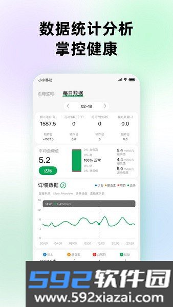 甜蜜守护手表app