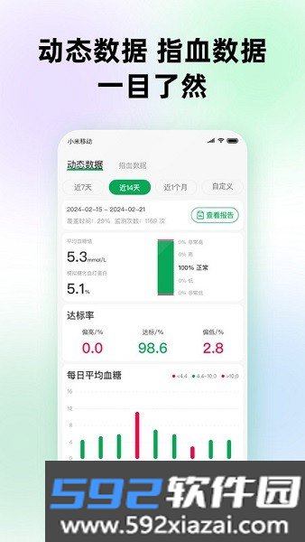 甜蜜守护手表app截图5