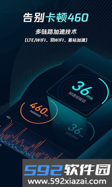 腾讯加速器手机版app截图2