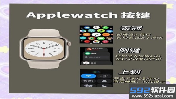 iMeWear