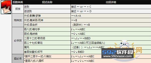 拳皇98完整版游戏截图2