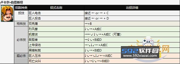 拳皇98完整版游戏截图3