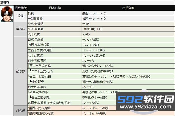 拳皇98完整版游戏截图4