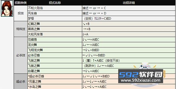 拳皇98完整版游戏截图5