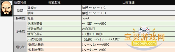 拳皇98完整版游戏截图6