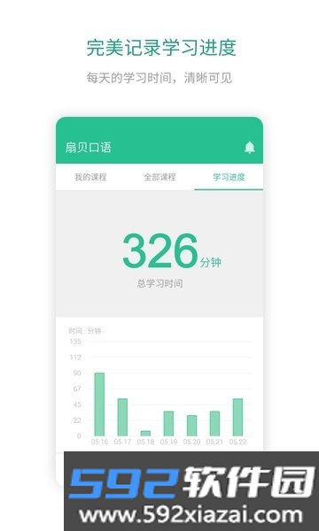 扇贝英语口语软件截图3