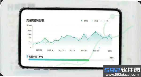 行途流量宝