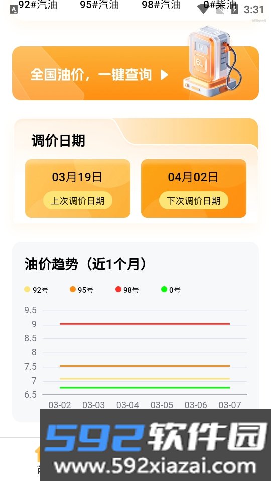 油价小管家app安卓版截图4