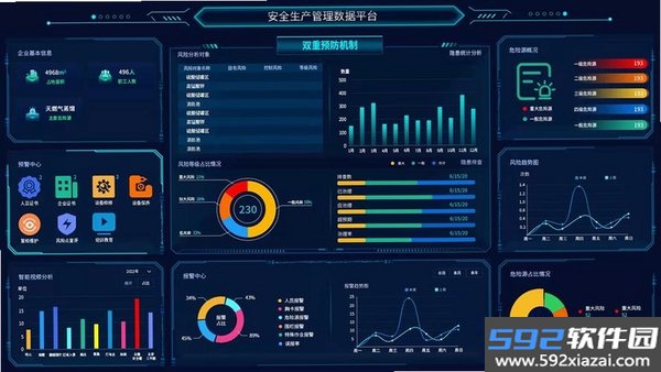 安全智能管控截图5