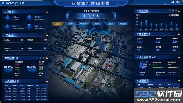 安全智能管控截图6