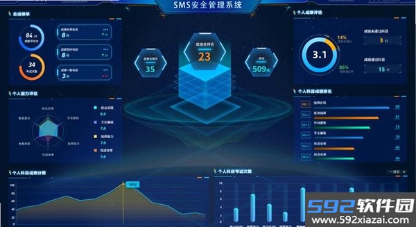 安全智能管控截图8