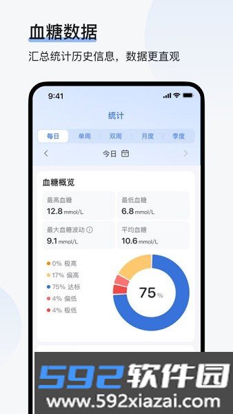 欧态专业版app