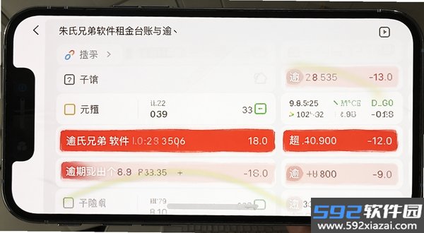朱氏兄弟