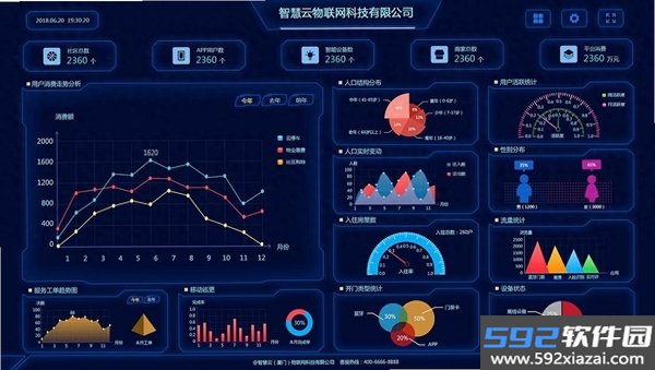 数字乌鲁木齐截图6