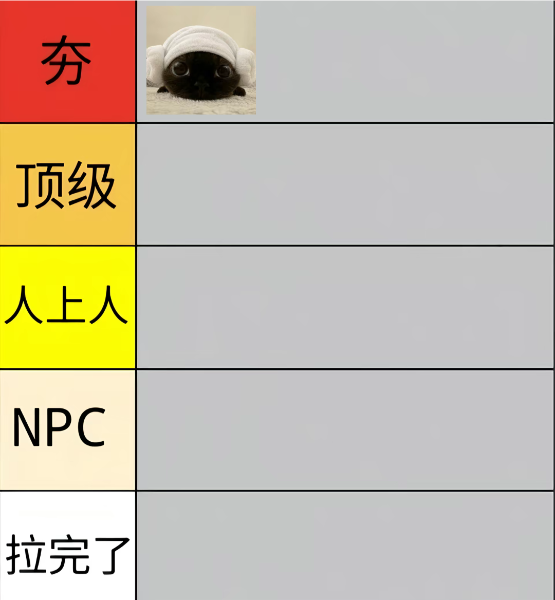 锐评大师从夯到拉排名工具