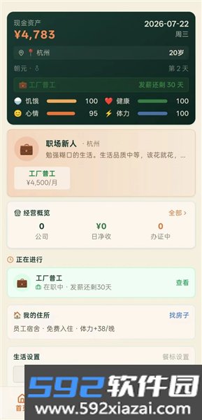 五千元创业