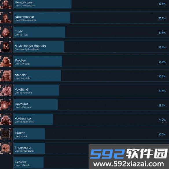 放置巫师最新版截图2
