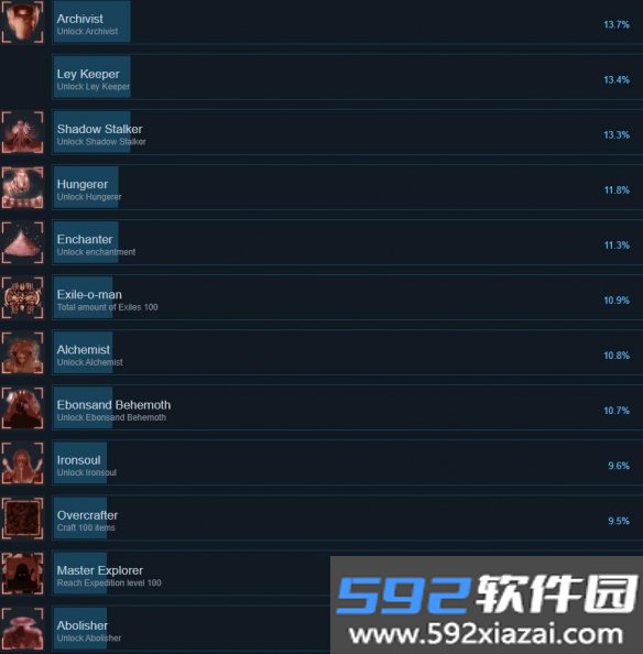 放置巫师最新版截图4
