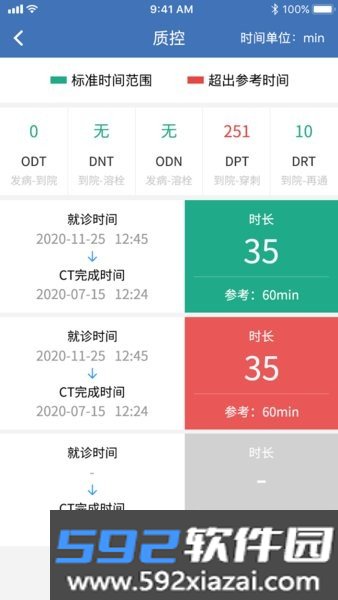 急救绿道官方版截图3