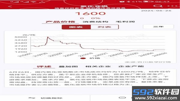 中塑在线截图1