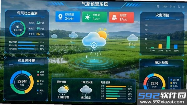 AI天气播报截图4