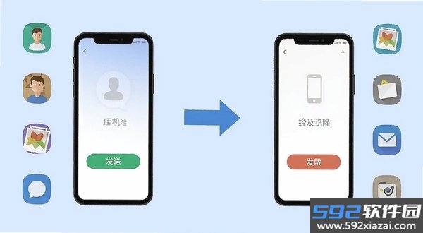 数据迁移大师