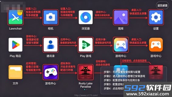 鹰信桌面双画中画竖屏版截图2