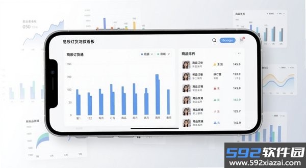易辰订货通