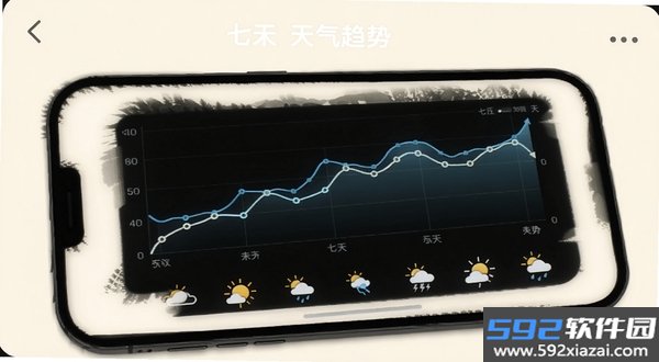 天气预报手机精准报