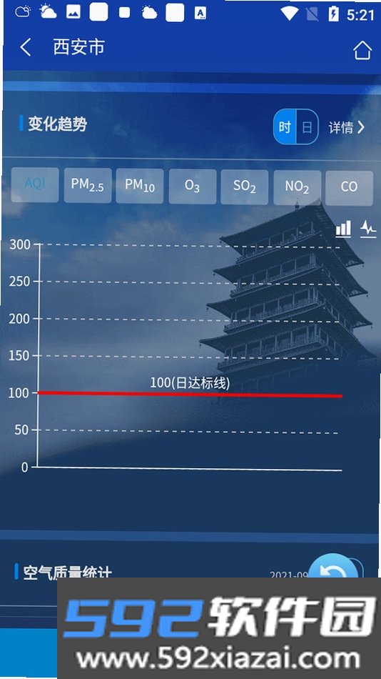 西安环境截图8