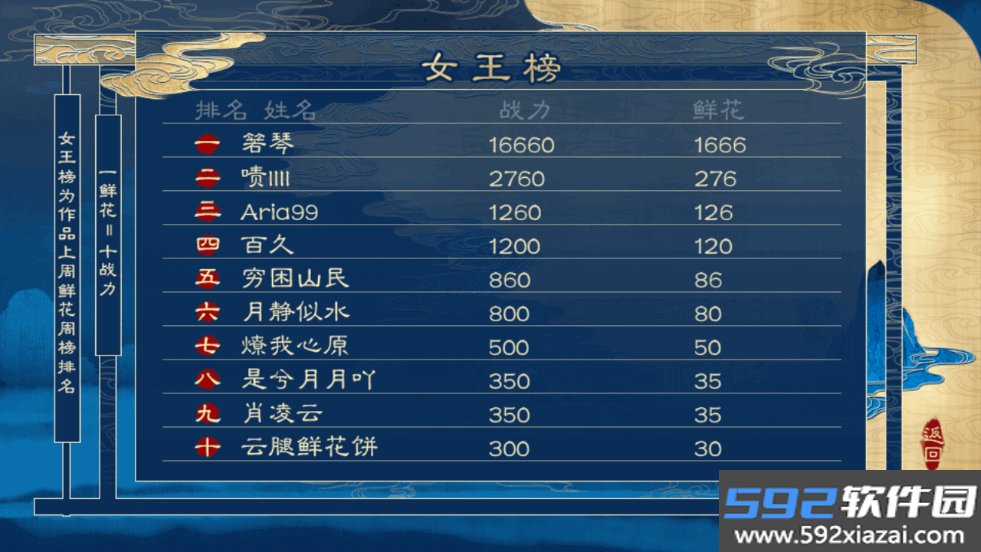 我在妖界当女王最新版清软截图6