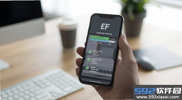 EF Corporate Learning