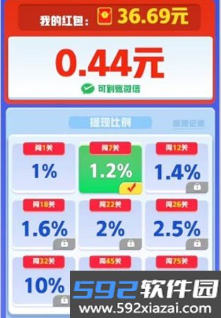 螺丝专家赚钱