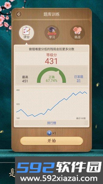 腾讯天天象棋app