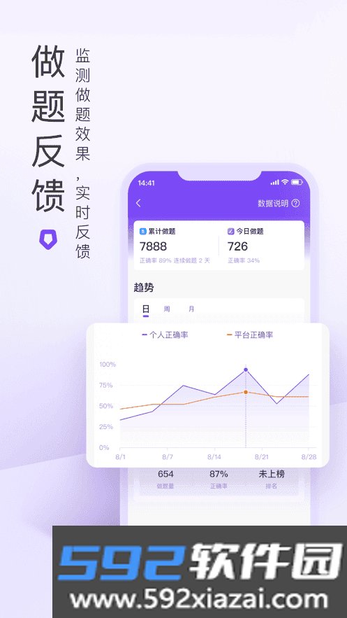 丁香医考题库软件