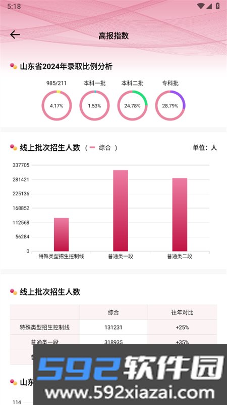 百年育才AI志愿填报app官方手机版截图10