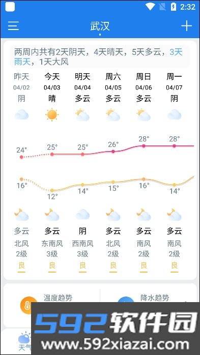 天气王正版2025最新版截图10
