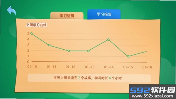 和宝贝阅读截图4