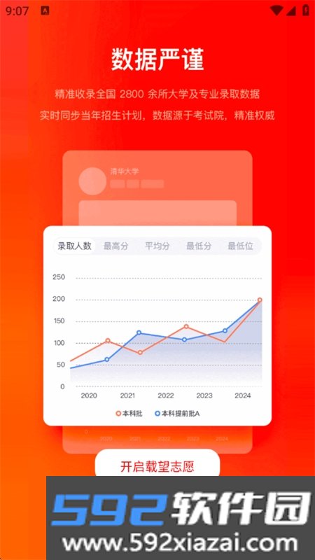 载望志愿app免费下载安装手机版截图10