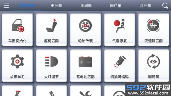 朗仁诊简单(Anyscan)