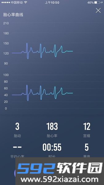 朵尔监护软件