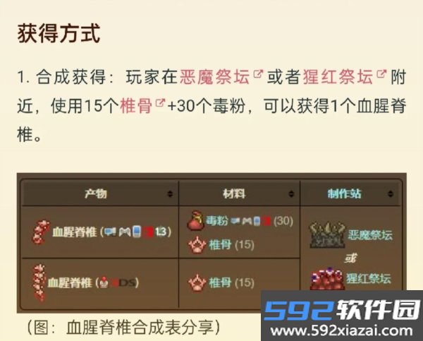 传说之下克苏鲁之脑审判战截图9