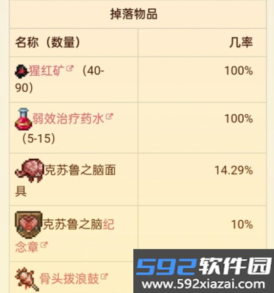 传说之下克苏鲁之脑审判战截图6