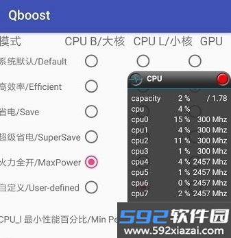 qboost