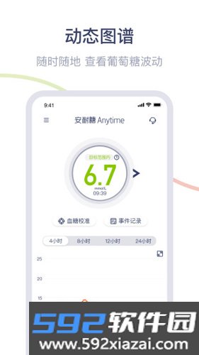 安耐糖app截图6