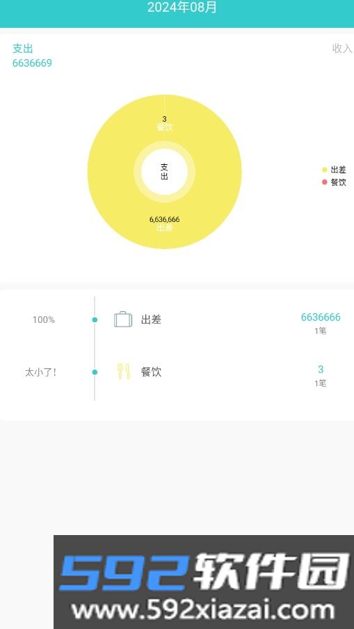 喵喵账密APP官方最新版截图6