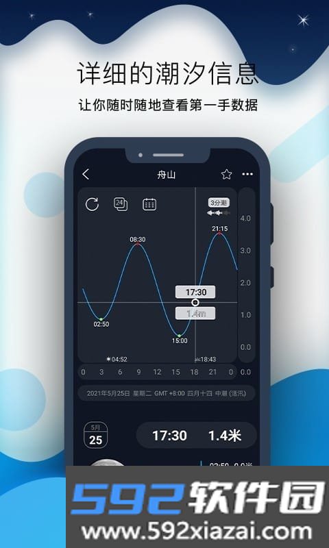 全球潮汐专业版